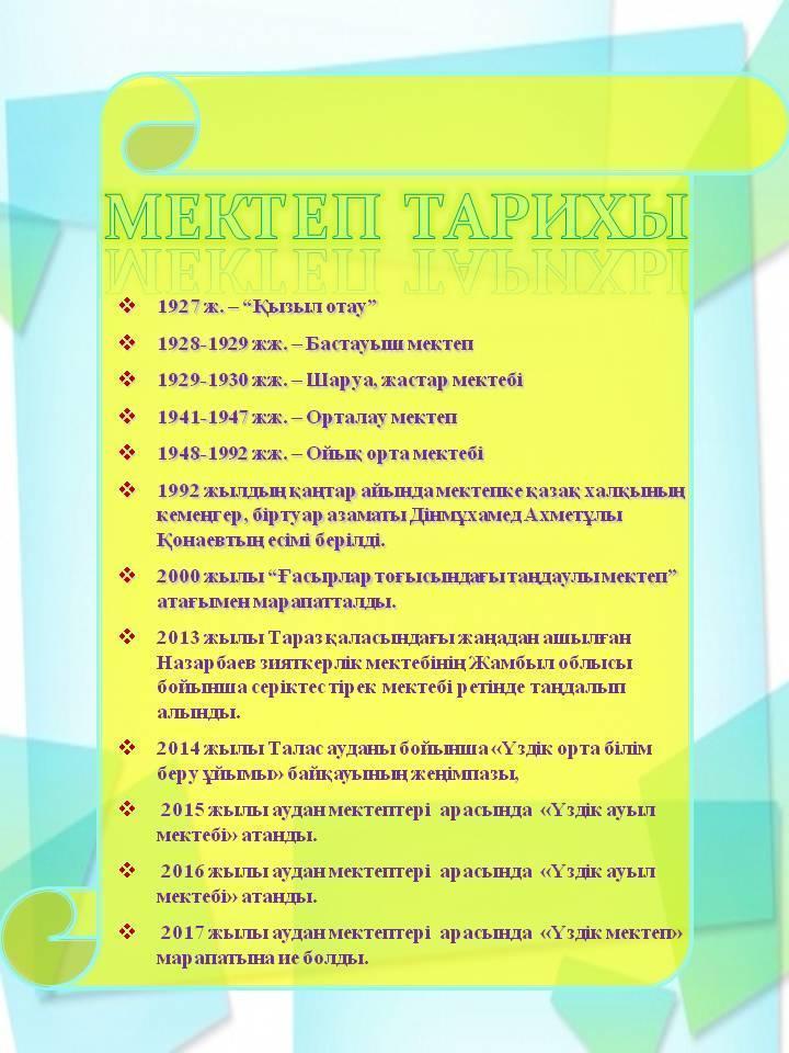 Мектеп тарихы