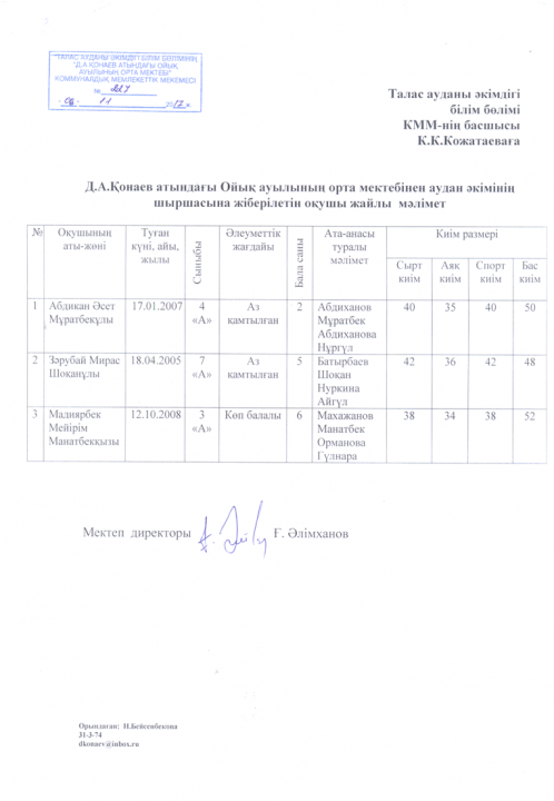Қамқоршылық кеңес