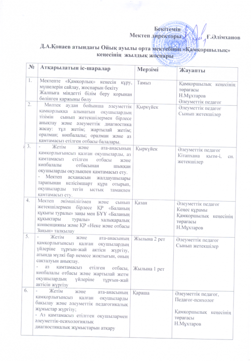 Қамқоршылық кеңес