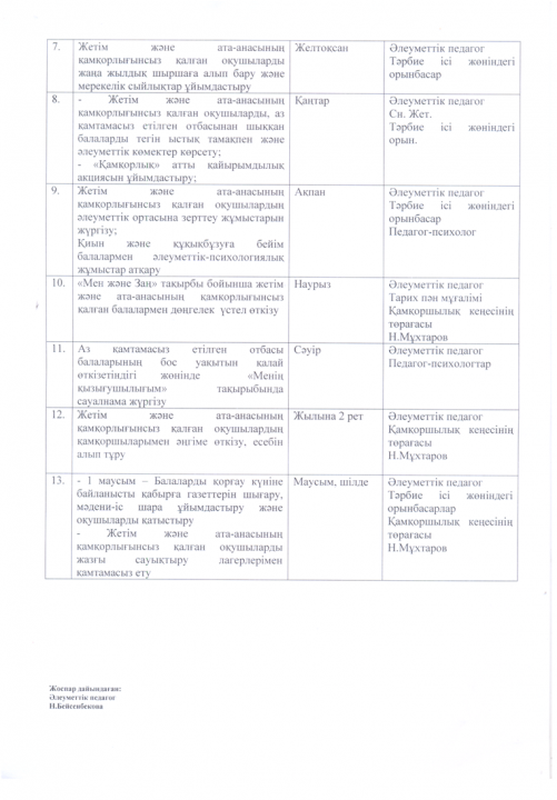 Қамқоршылық кеңес
