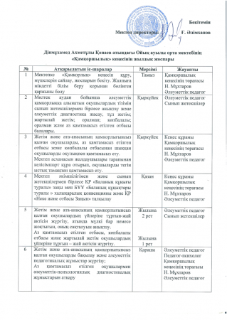 Жылдық  жоспар