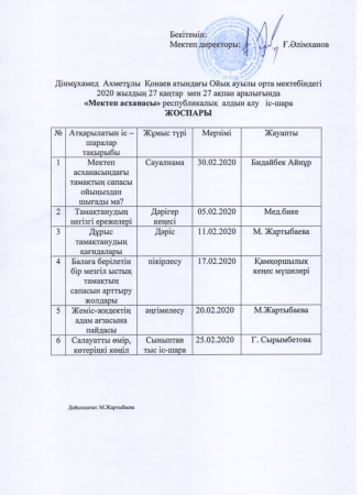 "Мектеп  асханасы" республикалық алдын  алу іс-шара  ЖОСПАР
