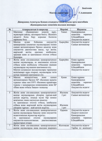 ДІНМҰХАМЕД АХМЕТҰЛЫ ҚОНАЕВ  АТЫНДАҒЫ  ОЙЫҚ АУЫЛЫ ОРТА МЕКТЕБІ ҚАМҚОРШЫЛЫҚ КЕҢЕСІНІҢ  ЖЫЛДЫҚ  ЖҰМЫС  ЖОСПАРЫ