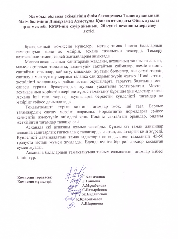 Дінмұхамед Ахметұлы Қонаев атындағы Ойық ауылы орта мектебі КММ-нің сәуір айының асханасын зерделеу актісі