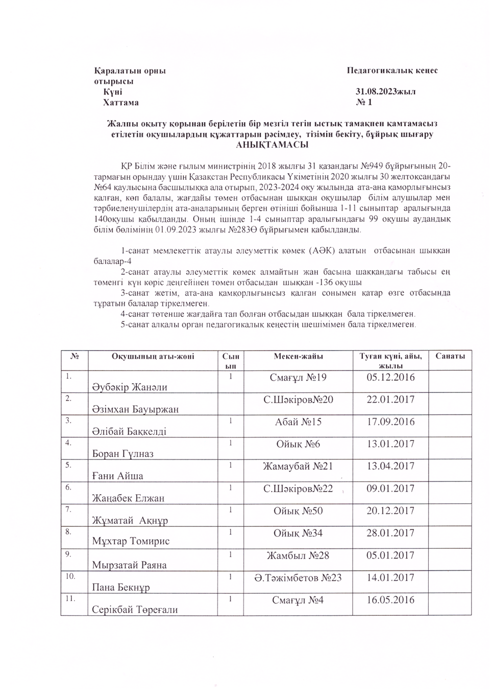 Мектептен берілетін бір реттік тегін ыстық тамақты ұйымдастыру туралы ХАТТАМА