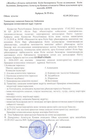 Тамақтану  сапасын  бақылау  бойынша бракераж  комиссиясын  құру  туралы бұйрық