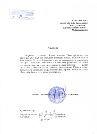 Желтоқсан  ай  бойынша  анықтама, акті , ас  әзірлеу  кестесі