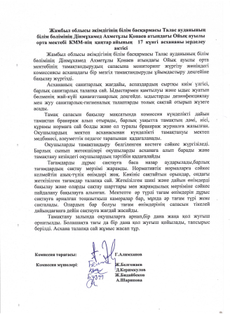 Тамақтану  сапасын бақылау  актісі