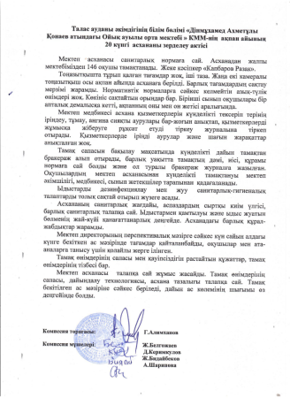 Ақпан айының асхананы зерделеу актісі