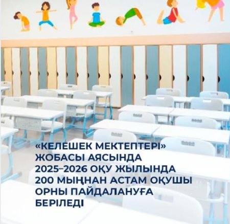 «Келешек мектептері» жобасы аясында 2025–2026 оқу жылында 200 мыңнан астам оқушы орны пайдалануға беріледі